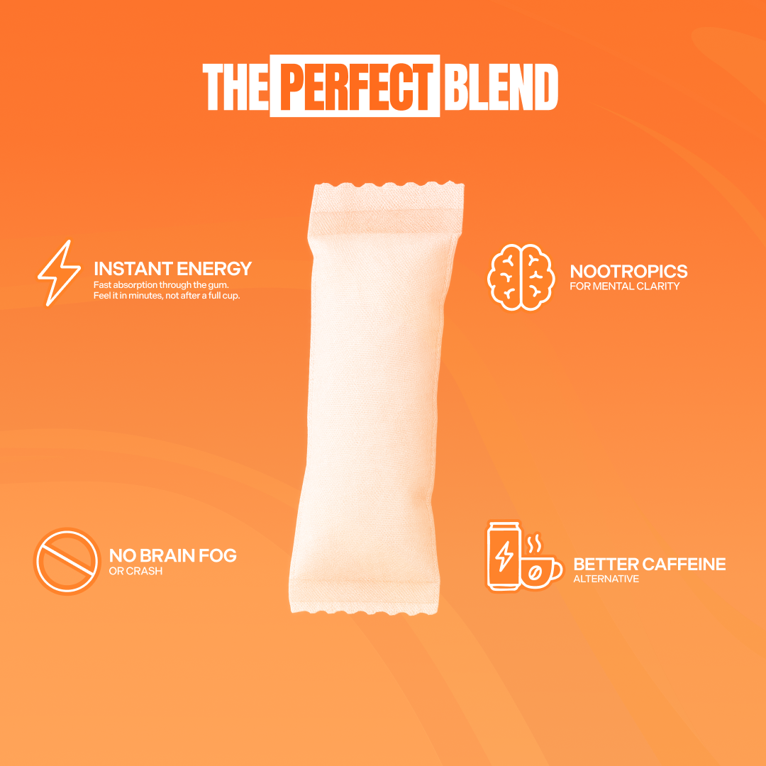 Mango Nootropic Caffeine Energy Pouches – 80mg