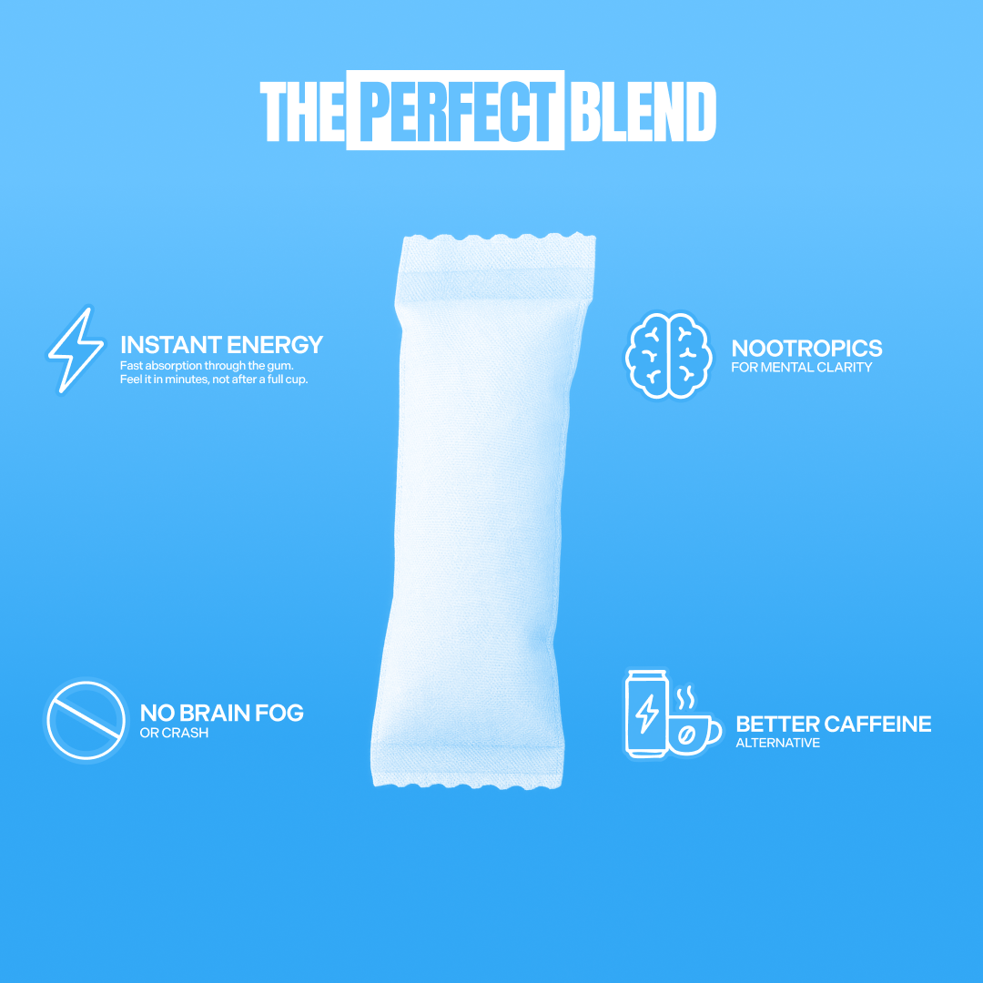 Spearmint Nootropic Caffeine Energy Pouches – 80mg
